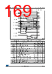 STM32F429NET7TR Datasheet HTML 169Page - STMicroelectronics 
