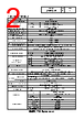 LR5-502WENW-R Datasheet HTML 2Page - PATLITE CORPORATION. 
