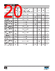 PFS7325L/H Datasheet HTML 20Page - Power Integrations, Inc. 