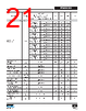 PFS7325L/H Datasheet HTML 21Page - Power Integrations, Inc. 