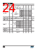 PFS7325L/H Datasheet HTML 24Page - Power Integrations, Inc. 