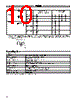 E32-R21 Datasheet HTML 10Page - Omron Electronics LLC 