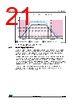 STM32L412RBU6 Datasheet HTML 21Page - STMicroelectronics 