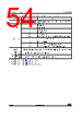 STM32L412R8U6 Datasheet HTML 54Page - STMicroelectronics 