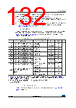 STM32L412R8U6 Datasheet HTML 132Page - STMicroelectronics 