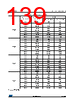 STM32L412R8U6 Datasheet HTML 139Page - STMicroelectronics 