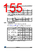 STM32L412R8U6 Datasheet HTML 155Page - STMicroelectronics 
