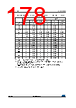 STM32L412R8U6 Datasheet HTML 178Page - STMicroelectronics 