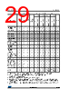 STM32L412RBI6 Datasheet HTML 29Page - STMicroelectronics 