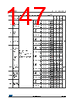 STM32L412R8I6 Datasheet HTML 147Page - STMicroelectronics 