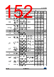 STM32L412R8I6 Datasheet HTML 152Page - STMicroelectronics 