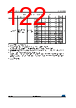 STM32L412R8U3 Datasheet HTML 122Page - STMicroelectronics 
