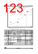 STM32L412R8U3 Datasheet HTML 123Page - STMicroelectronics 