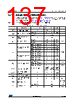 STM32L412R8U3 Datasheet HTML 137Page - STMicroelectronics 