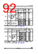 STM32L412R8I3 Datasheet HTML 92Page - STMicroelectronics 