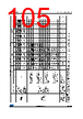 STM32L412R8Y3 Datasheet HTML 105Page - STMicroelectronics 