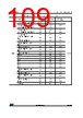 STM32L412R8Y3 Datasheet HTML 109Page - STMicroelectronics 