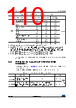STM32L412R8Y3 Datasheet HTML 110Page - STMicroelectronics 