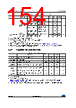 STM32L412R8U6P Datasheet HTML 154Page - STMicroelectronics 