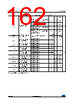 STM32L412R8U6P Datasheet HTML 162Page - STMicroelectronics 