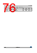 STM32L412R8Y6P Datasheet HTML 76Page - STMicroelectronics 