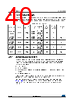 STM32L412RBU3P Datasheet HTML 40Page - STMicroelectronics 