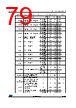 STM32L412R8U3P Datasheet HTML 79Page - STMicroelectronics 