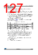 STM32L412R8U3P Datasheet HTML 127Page - STMicroelectronics 