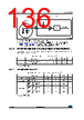 STM32L412R8U3P Datasheet HTML 136Page - STMicroelectronics 