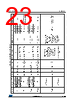 STM32L412R8U3P Datasheet HTML 23Page - STMicroelectronics 