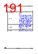 STM32L412R8I3P Datasheet HTML 191Page - STMicroelectronics 
