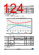 STM32L412R8Y3P Datasheet HTML 124Page - STMicroelectronics 