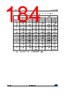 STM32L412R8Y3P Datasheet HTML 184Page - STMicroelectronics 