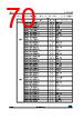 STM32L412RBU6TR Datasheet HTML 70Page - STMicroelectronics 
