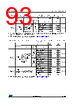 STM32L412R8U6TR Datasheet HTML 93Page - STMicroelectronics 