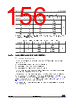STM32L412R8U6TR Datasheet HTML 156Page - STMicroelectronics 