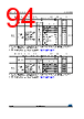 STM32L412RBI6TR Datasheet HTML 94Page - STMicroelectronics 