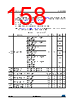 STM32L412RBU3TR Datasheet HTML 158Page - STMicroelectronics 