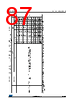 STM32L412R8U3TR Datasheet HTML 87Page - STMicroelectronics 
