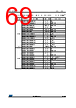 STM32L412R8I3TR Datasheet HTML 69Page - STMicroelectronics 