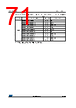 STM32L412R8I3TR Datasheet HTML 71Page - STMicroelectronics 