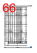 STM32L412R8Y3TR Datasheet HTML 66Page - STMicroelectronics 