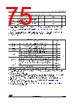 STM32L412R8Y3PTR Datasheet HTML 75Page - STMicroelectronics 