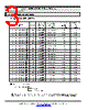 CDH38D11SLDNP-R72M Datasheet HTML 3Page - Sumida Corporation 