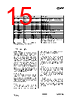 CC1010-RTY1 Datasheet HTML 15Page - Texas Instruments 