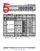 ESDS312DBVR.B Datasheet HTML 5Page - Texas Instruments 