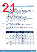 STM32U073RBY3 Datasheet HTML 21Page - STMicroelectronics 