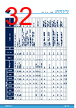 STM32U073RCU6 Datasheet HTML 32Page - STMicroelectronics 