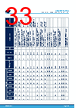 STM32U073RCU6 Datasheet HTML 33Page - STMicroelectronics 