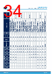STM32U073RCU6 Datasheet HTML 34Page - STMicroelectronics 